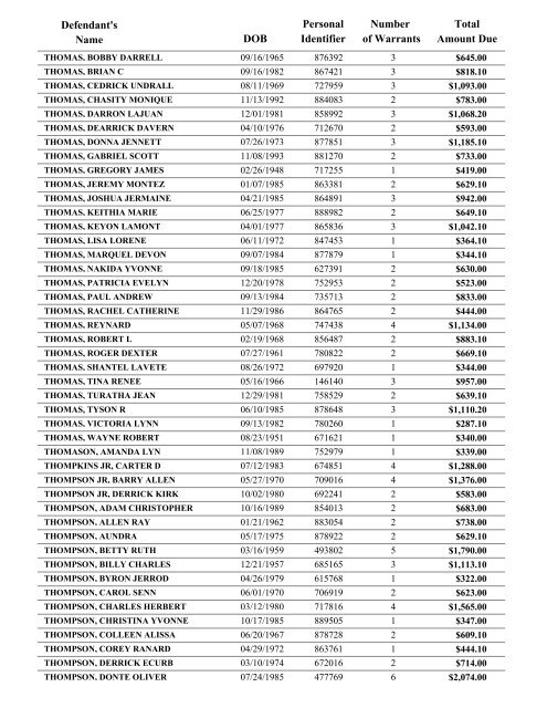 Warrant List