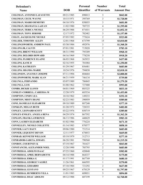 Warrant List