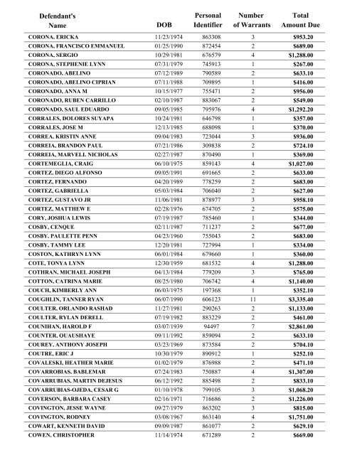 Warrant List