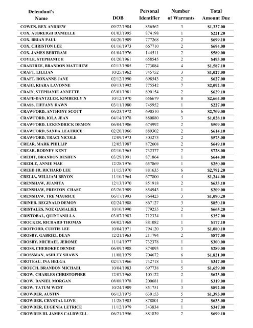 Warrant List