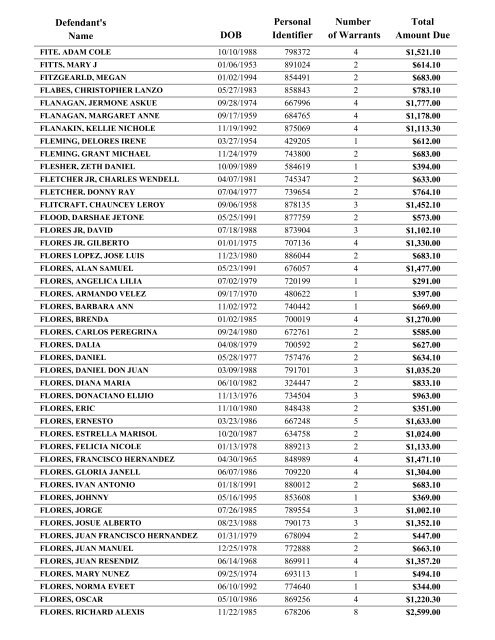 Warrant List