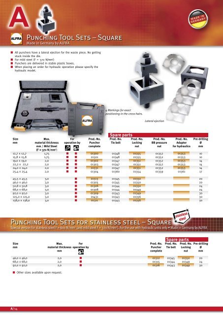 Punching Information - Alfra