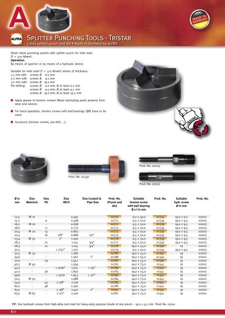 Punching Information - Alfra