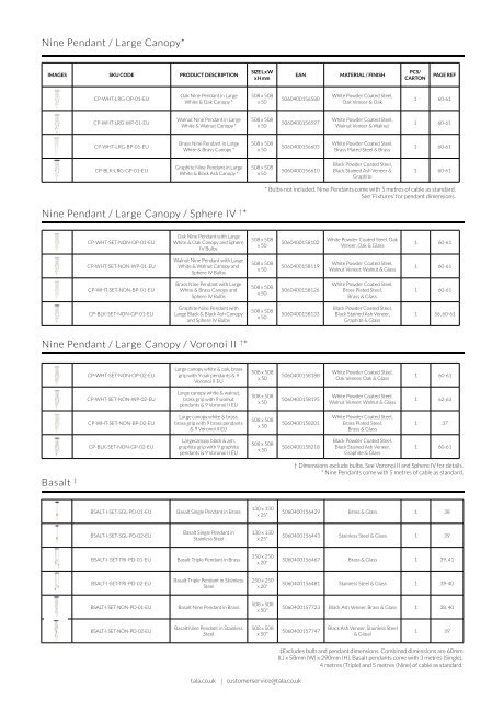 Tala - Catalogue EU 2012