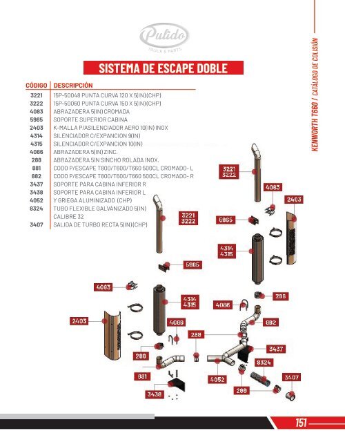 CATALOGO COLISION 3ER EDICION IMPRESION ACTUALIZADO 2022