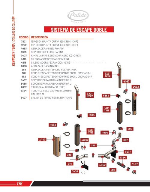 CATALOGO COLISION 3ER EDICION IMPRESION ACTUALIZADO 2022