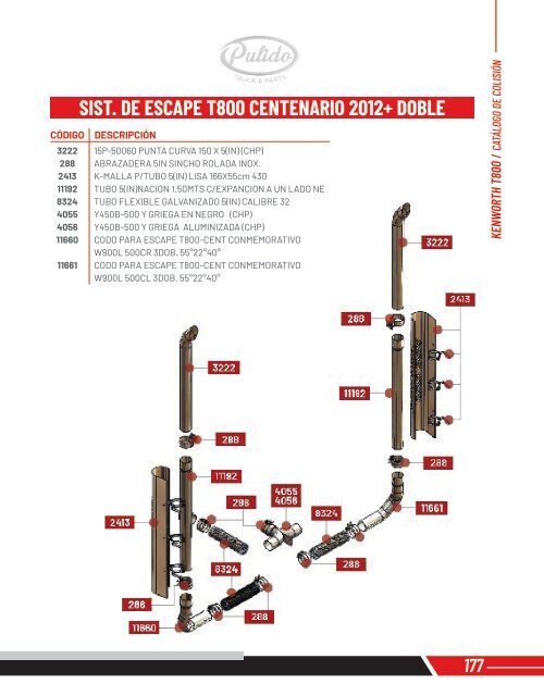 CATALOGO COLISION 3ER EDICION IMPRESION ACTUALIZADO 2022