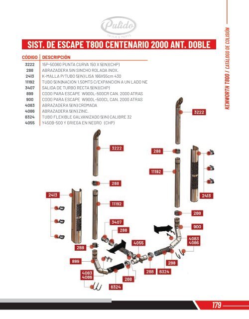 CATALOGO COLISION 3ER EDICION IMPRESION ACTUALIZADO 2022