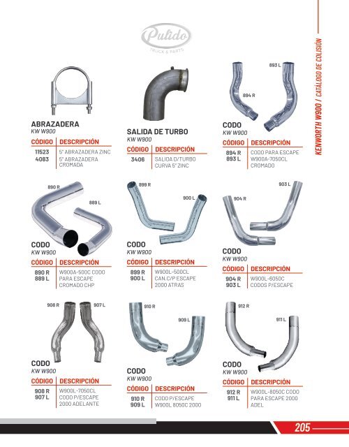 CATALOGO COLISION 3ER EDICION IMPRESION ACTUALIZADO 2022