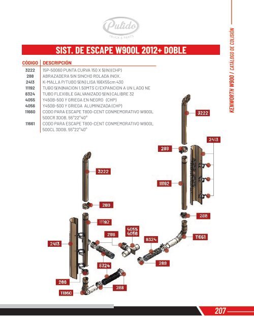 CATALOGO COLISION 3ER EDICION IMPRESION ACTUALIZADO 2022