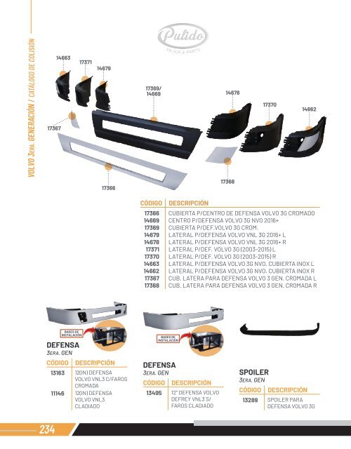 CATALOGO COLISION 3ER EDICION IMPRESION ACTUALIZADO 2022