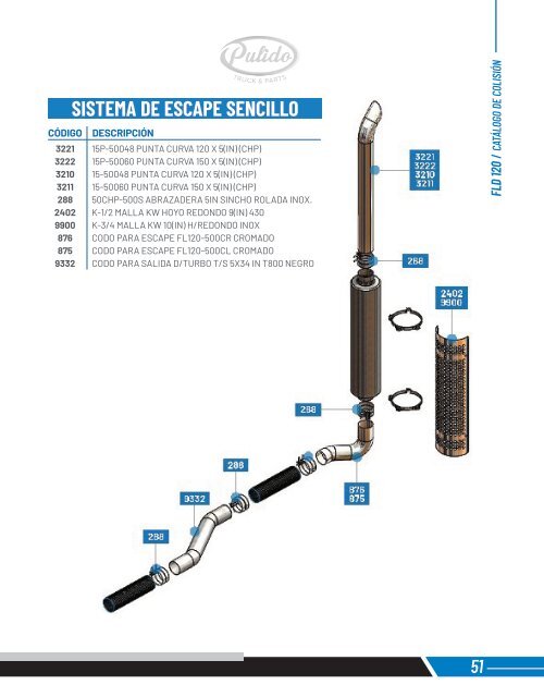 CATALOGO COLISION 3ER EDICION IMPRESION ACTUALIZADO 2022