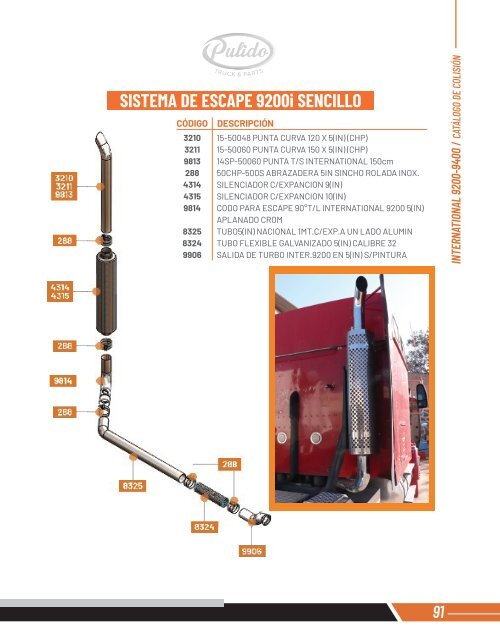 CATALOGO COLISION 3ER EDICION IMPRESION ACTUALIZADO 2022