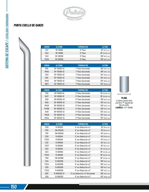 CATALOGO CROMADORA CHP 2022