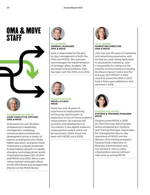 2021 OMA Annual Report 