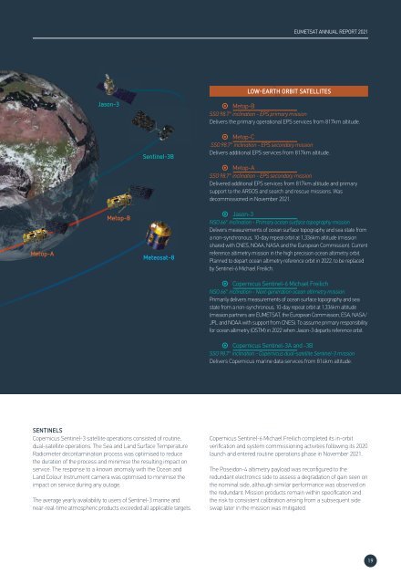 EUMETSAT Annual Report 2021