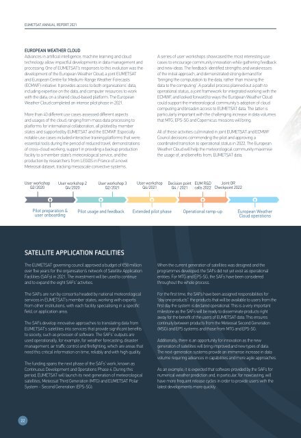 EUMETSAT Annual Report 2021