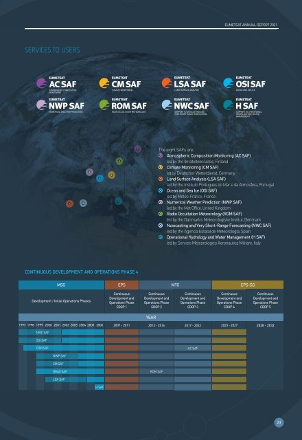 EUMETSAT Annual Report 2021