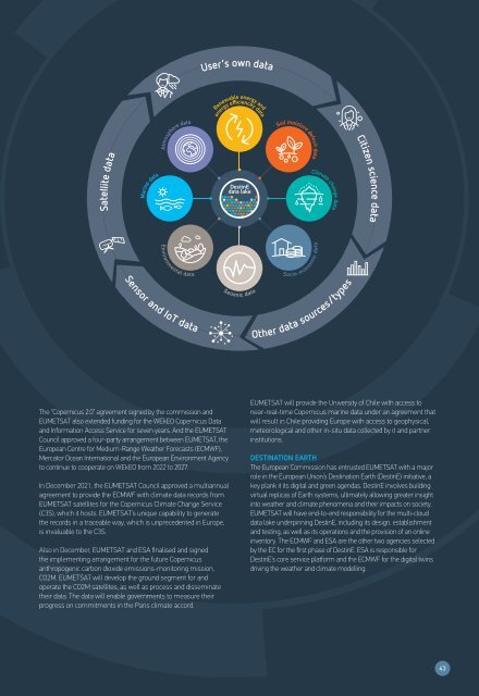 EUMETSAT Annual Report 2021