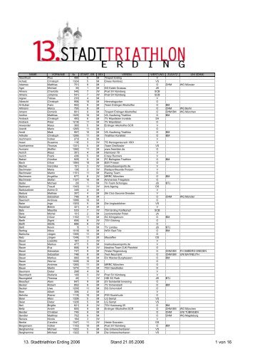 13. Stadttriathlon Erding 2006 Stand 21.05.2006 1 von 16 - Armin ...