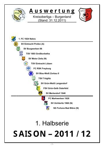 Burgenland / Saison 2011/12 - FC RSK Freyburg