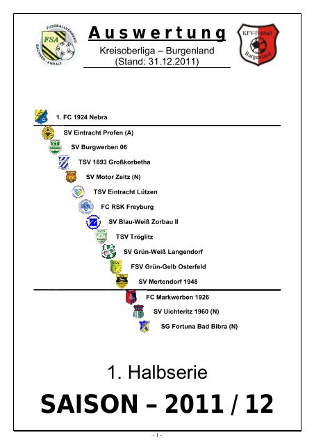 Burgenland / Saison 2011/12 - FC RSK Freyburg