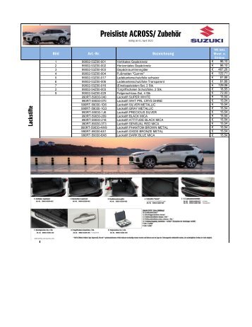 ACROSS Zubehör Preisliste Juni 2022