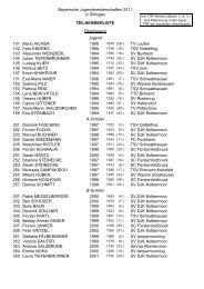 Teilnehmerliste - TV Dillingen - Tischtennis