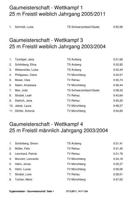 Gaumeisterschaft - Wettkampf 1 25 m Freistil weiblich Jahrgang ...