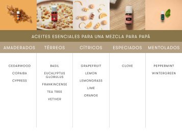 ACEITES ESENCIALES PARA UNA MEZCLA PARA PAPÁ