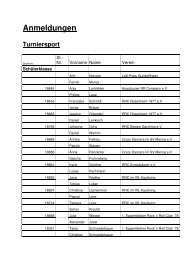 Anmeldungen Turniersport - Lollipops-Gundelfingen.de