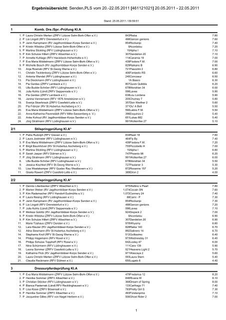 Ergebnisübersicht: Senden,PLS vom 20.-22.05.2011 [461121021 ...