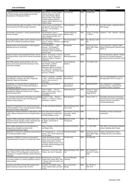 List of Articles - Yokogawa