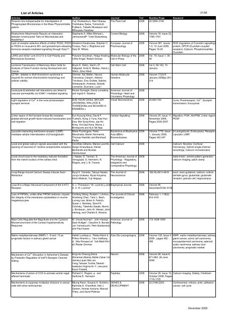 List of Articles - Yokogawa