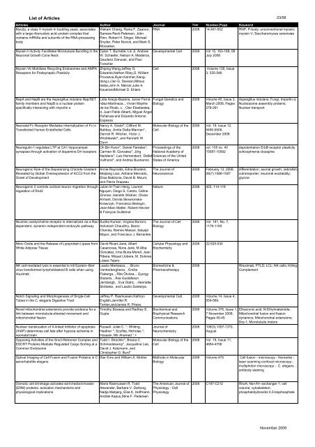 List of Articles - Yokogawa