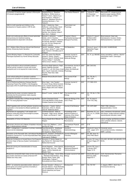 List of Articles - Yokogawa