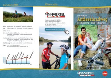 S´INNVIERTEL Antiesenradweg 