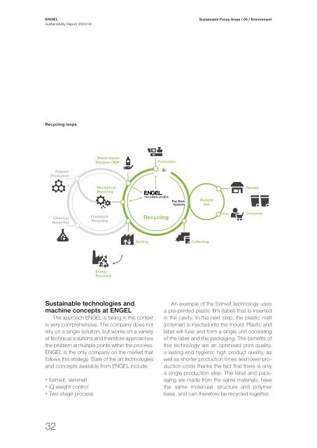 Sustainability Report 2023