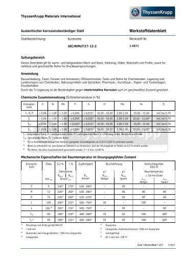 1.4571 (ca. 570kb) - Edelstahl-Service-Center