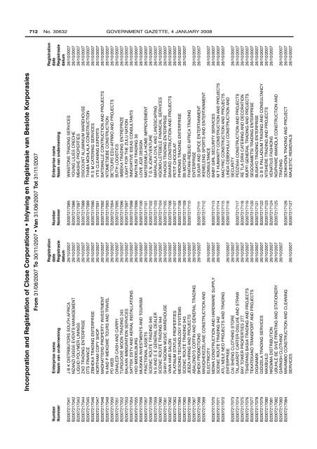 Government Gazette Staatskoerant REPUBLIC OF ... - ("CIPC")is