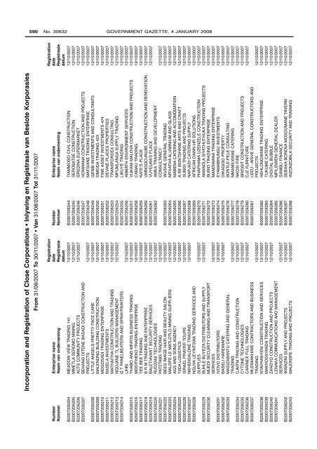 Government Gazette Staatskoerant REPUBLIC OF ... - ("CIPC")is