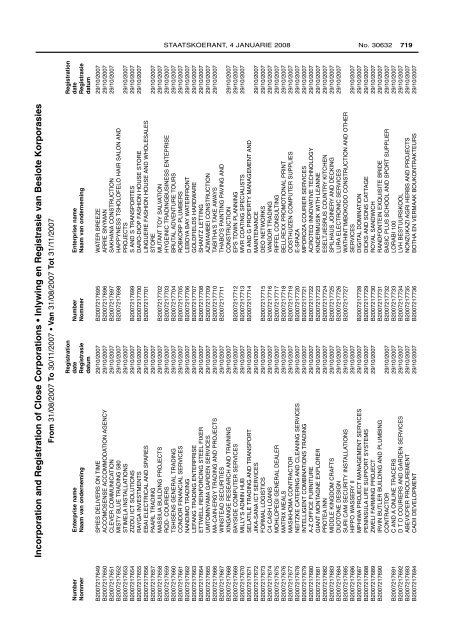 Government Gazette Staatskoerant REPUBLIC OF ... - ("CIPC")is