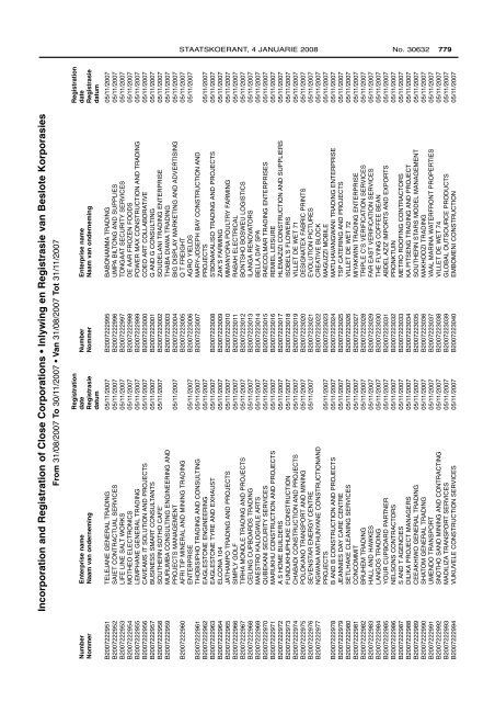 Government Gazette Staatskoerant REPUBLIC OF ... - ("CIPC")is