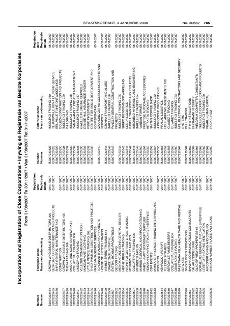 Government Gazette Staatskoerant REPUBLIC OF ... - ("CIPC")is