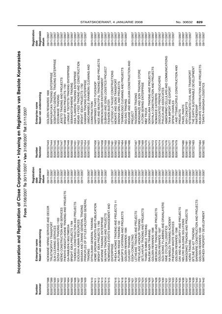 Government Gazette Staatskoerant REPUBLIC OF ... - ("CIPC")is