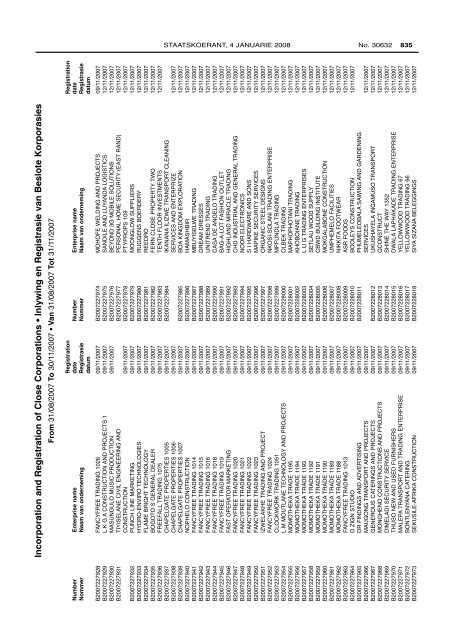 Government Gazette Staatskoerant REPUBLIC OF ... - ("CIPC")is