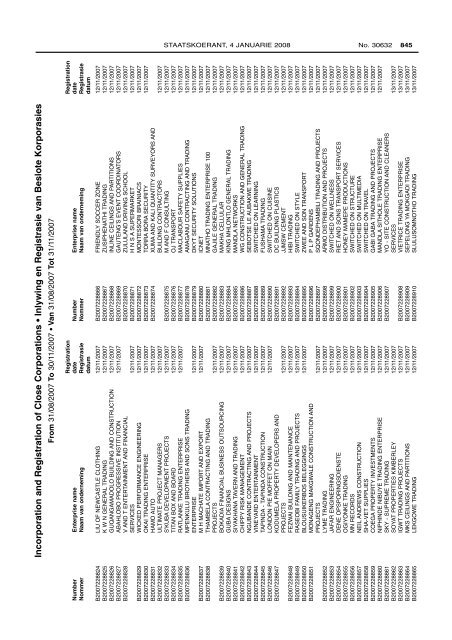 Government Gazette Staatskoerant REPUBLIC OF ... - ("CIPC")is