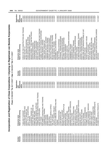 Government Gazette Staatskoerant REPUBLIC OF ... - ("CIPC")is