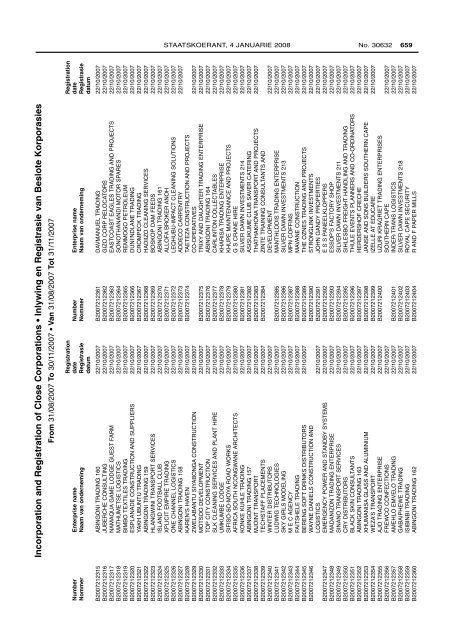 Government Gazette Staatskoerant REPUBLIC OF ... - ("CIPC")is