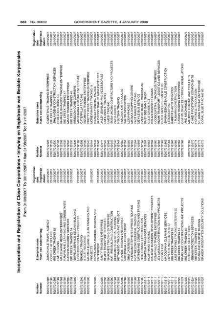 Government Gazette Staatskoerant REPUBLIC OF ... - ("CIPC")is